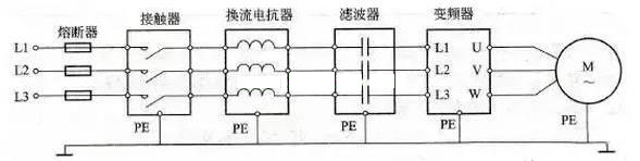 端子接線